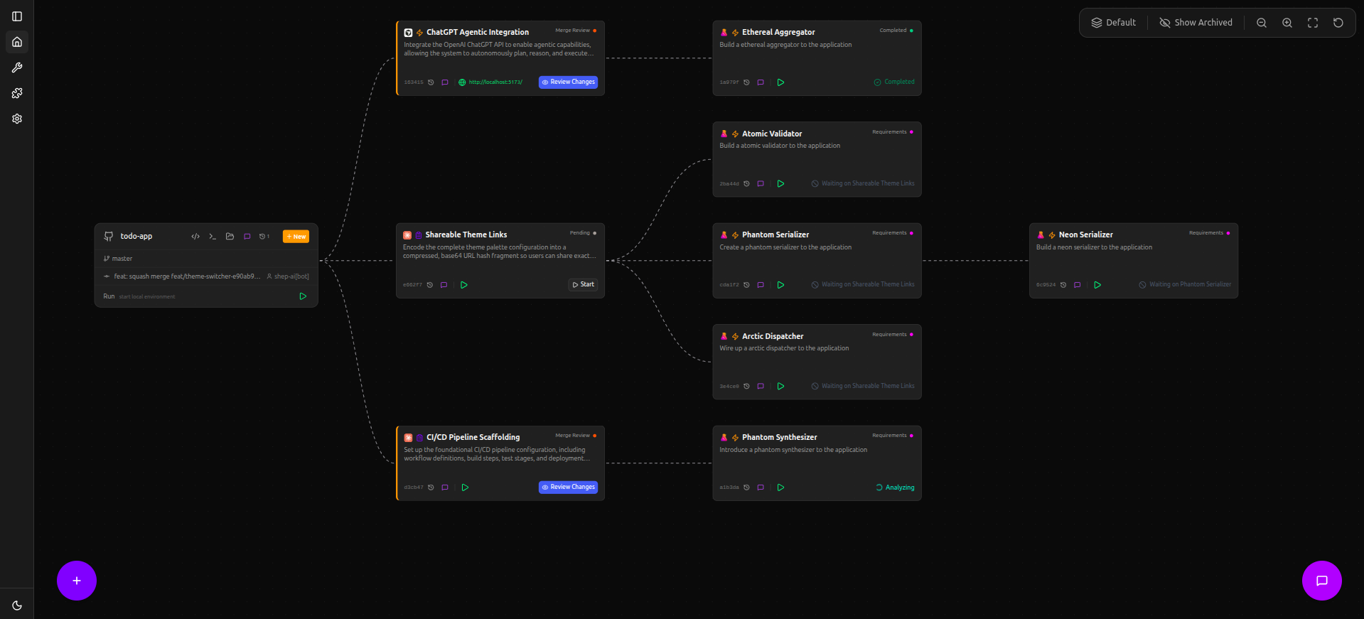 Shep Visual Canvas — feature nodes connected across repos with status indicators